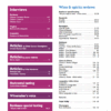 PDF de l’édition Spring 2021 – Image 3